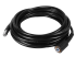 Мойка Eurolux M-155 PRO