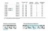 Полотенцесушитель нерж. TP (лесенка с полкой) W=400, H=800 (6 перекладин) 1/2"в.р. ТЕРМО ДИЗАИН в Новосибирске Полотенцесушитель нерж. TP (лесенка с полкой) W=400, H=800 (6 перекладин) 1/2"в.р. ТЕРМО ДИЗАИН в Новосибирске
