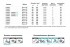 Полотенцесушитель нерж. RP (лесенка с полкой) W=400, H=800 (6 перекладин) 1/2"в.р. ТЕРМО ДИЗАИН в Новосибирске Полотенцесушитель нерж. RP (лесенка с полкой) W=400, H=800 (6 перекладин) 1/2"в.р. ТЕРМО ДИЗАИН в Новосибирске