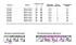 Полотенцесушитель нерж. S Premium (лесенка) W=500, H=600 (5 перекладин) 1/2"в.р. ТЕРМО ДИЗАИН в Новосибирске Полотенцесушитель нерж. S Premium (лесенка) W=500, H=600 (5 перекладин) 1/2"в.р. ТЕРМО ДИЗАИН в Новосибирске