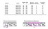 Полотенцесушитель нерж. R Premium (лесенка) W=500, H=600 (6 перекладин) 1/2"в.р. ТЕРМО ДИЗАИН в Новосибирске Полотенцесушитель нерж. R Premium (лесенка) W=500, H=600 (6 перекладин) 1/2"в.р. ТЕРМО ДИЗАИН в Новосибирске