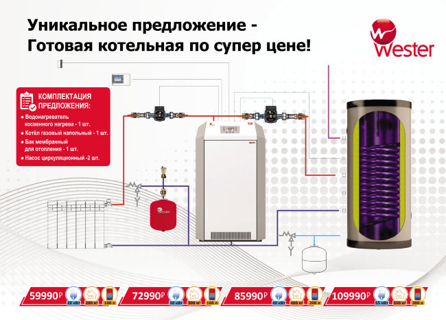 Готовая котельная с котлом 20 кВт Готовая котельная с котлом 30 кВт в Новосибирске