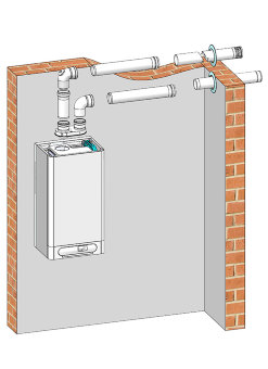 Дымоудаление THERM 2x ø 80