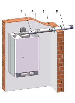 Дымоудаление THERM 1x ø 80 Дымоудаление THERM 1x ø 80