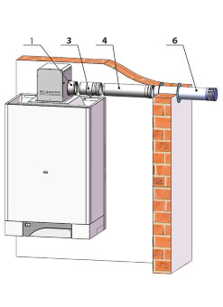 Дымоудаление THERM 1x ø 100 - TRIO 90 T
